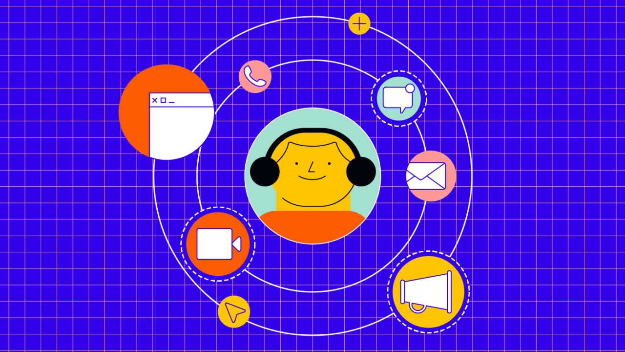 CXL – Passion Post – (omnichannel customer service)2