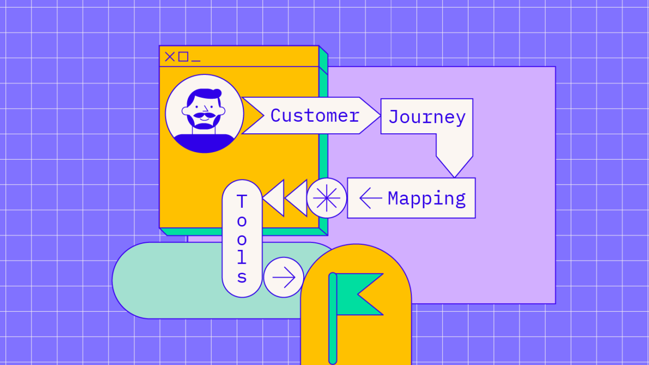 CXL – Tool Listicle – Customer Journey Mapping Tools