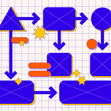 CXL – Keyword – service blueprint