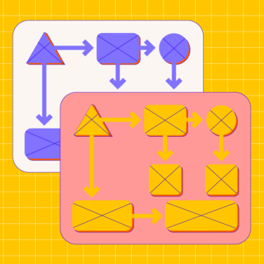 CXL – Keyword – service blueprint template_Featured Image