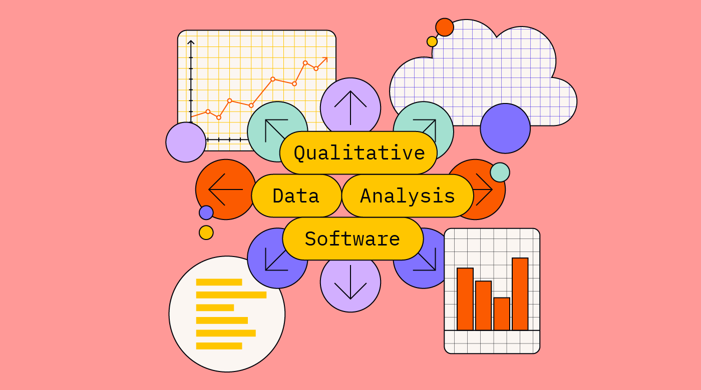 Focus Group Analysis Software