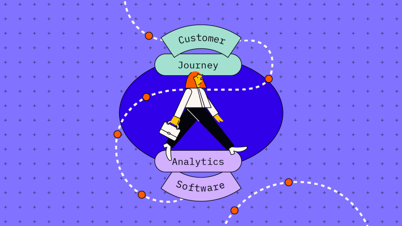 CXL – Tool Listicle – customer journey analytics software