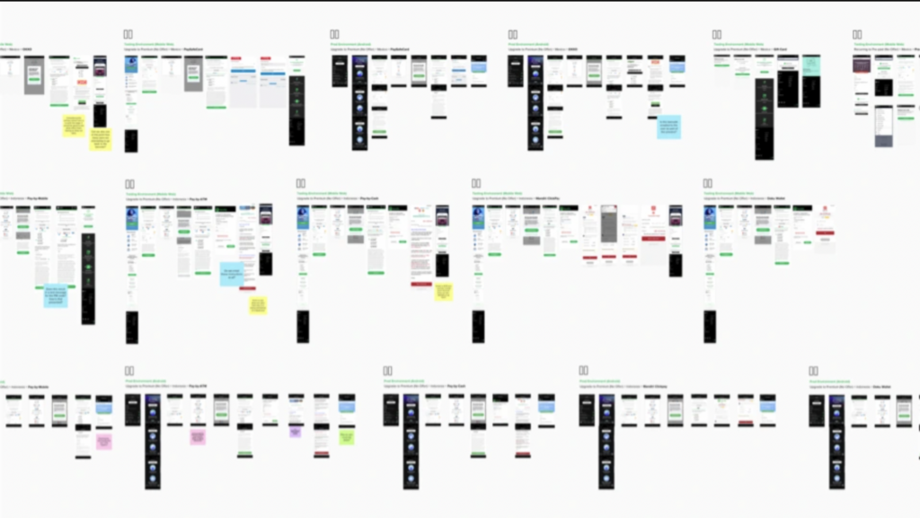 spotify service blueprint screenshot