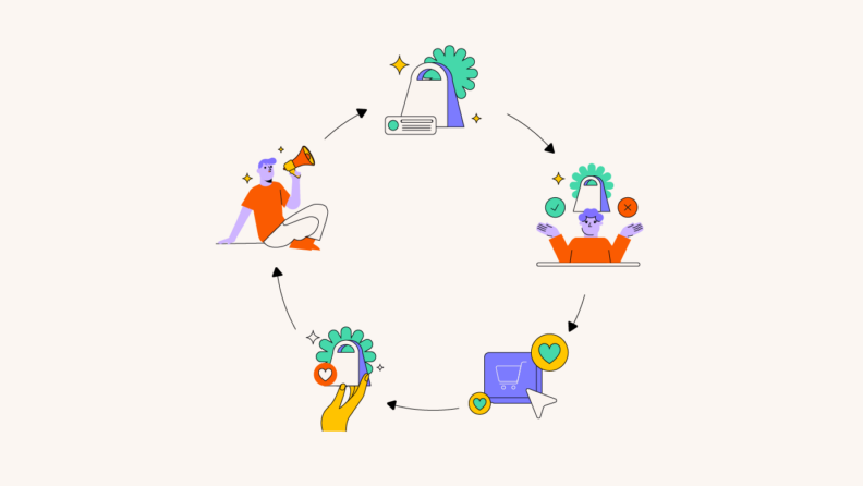 CXL-customer-journey-stages-featured image