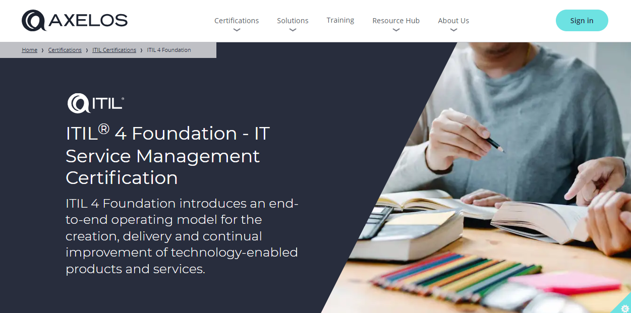 ITIL® 4 Foundation, a help desk certification
