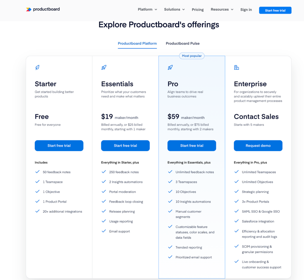 Productboard pricing tiers screenshot