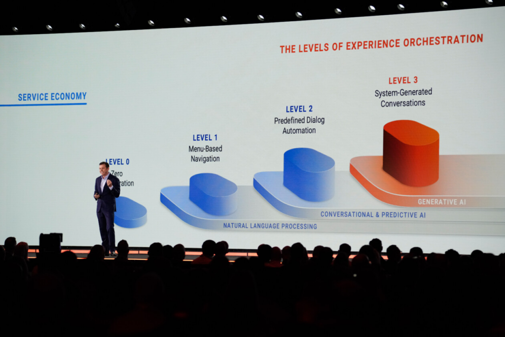A keynote session about the levels of experience orchestration at the Genesys Xperience conference