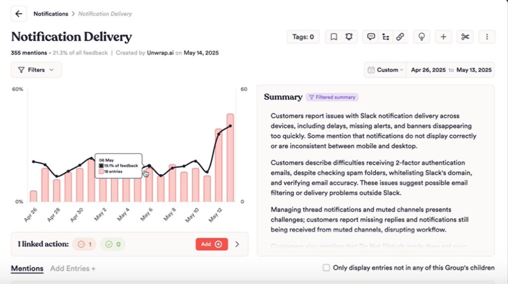 Unwrap-Dashboard analysiert Trends beim Feedback zur Benachrichtigungszustellung mit einem zusammengefassten Insights-Panel.