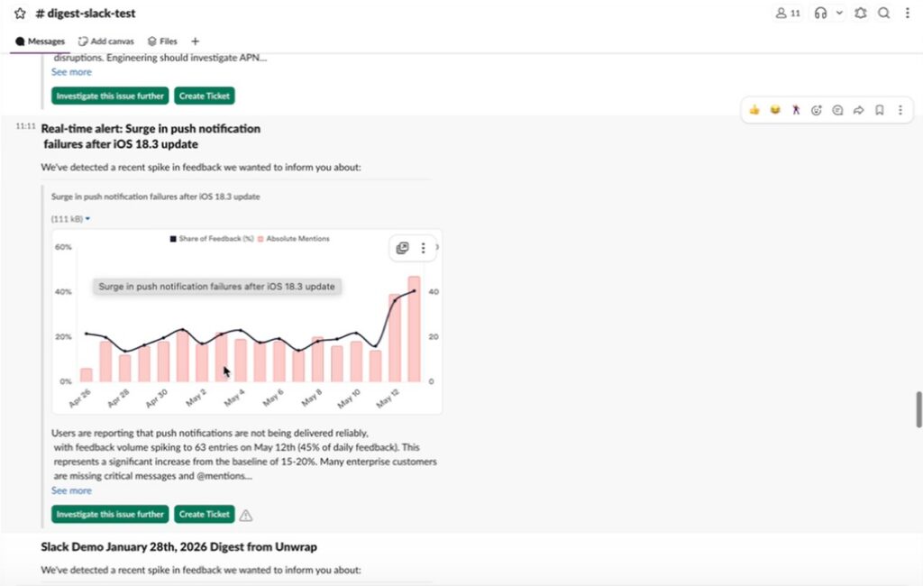 Slack-Benachrichtigung von Unwrap zeigt eine Zunahme fehlgeschlagener Push-Benachrichtigungen mit Optionen zur Untersuchung oder Ticket-Erstellung.