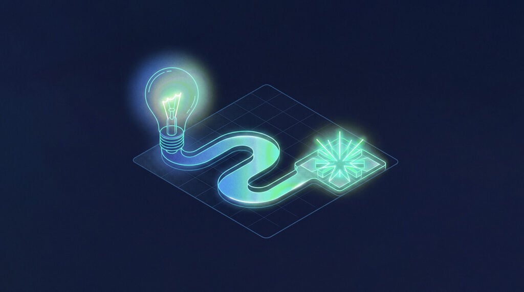Why the insight-to-outcome flow must be proven before adding AI